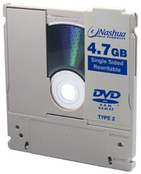 dvd-ram cart