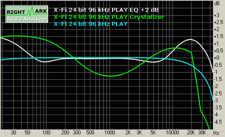 X-Fi 39 resize