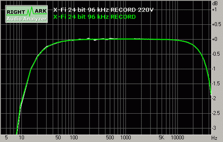 X-Fi 40 resize