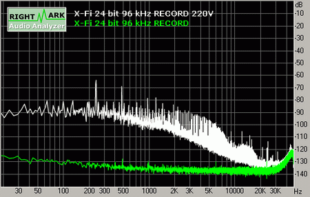 X-Fi 43 resize