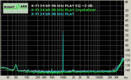 X-Fi 44 resize