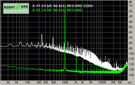 X-Fi 48 resize