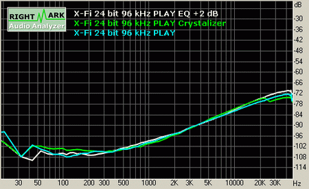 X-Fi 49 resize