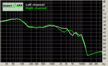 X-Fi 50 resize