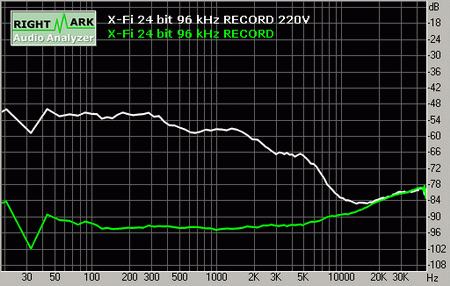 X-Fi 51 resize