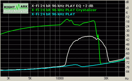 X-Fi 52 resize