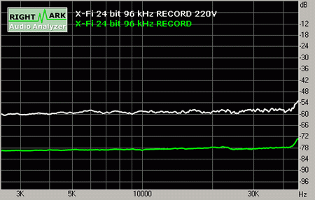 X-Fi 53 resize