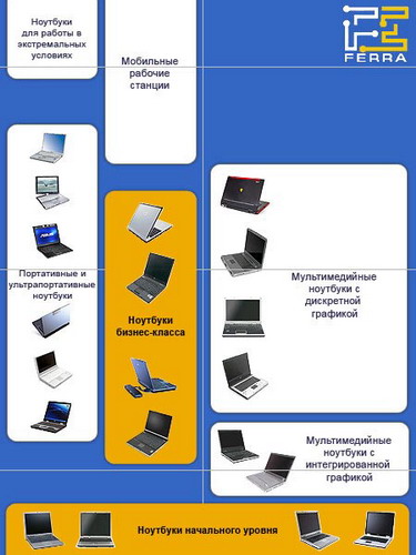 roadmap3 resize