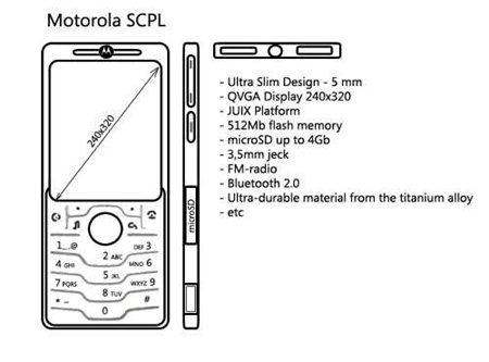 SCPL02