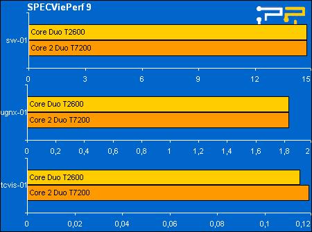 spec3