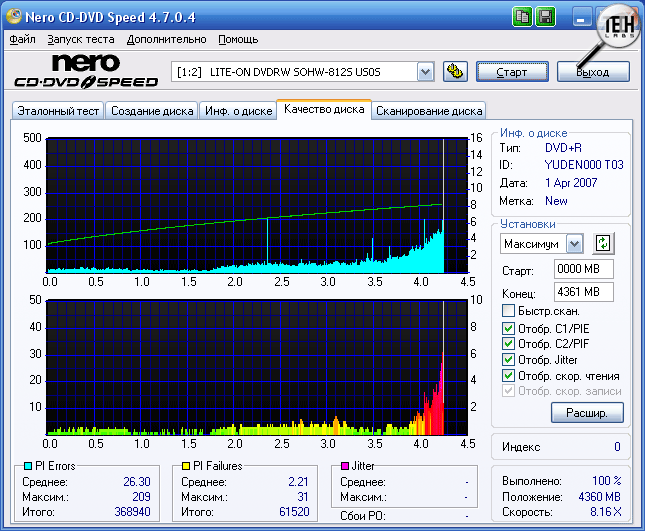 SATA,