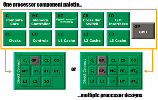 amd_fusion_1