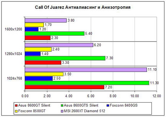 CJ_4x8