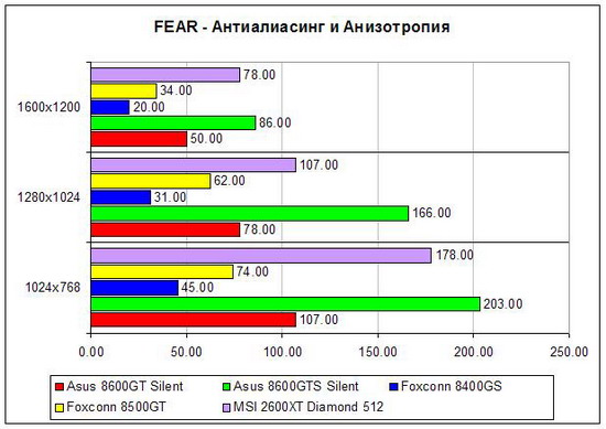 fear_4x8