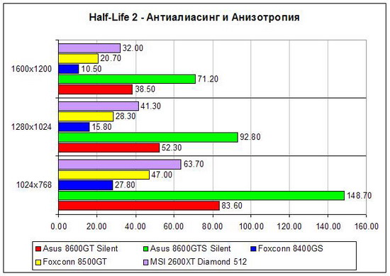 hl2_4x8