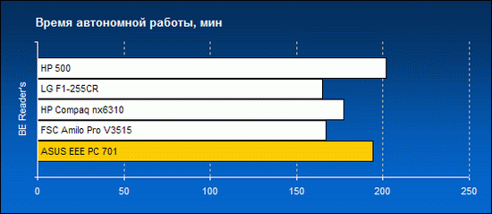 accum_resize