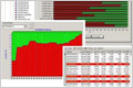 IT monitoring: IT-,  II  2005 